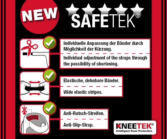 Kneetek_Infografik_SafeTek_2023_dunkel_550x458px